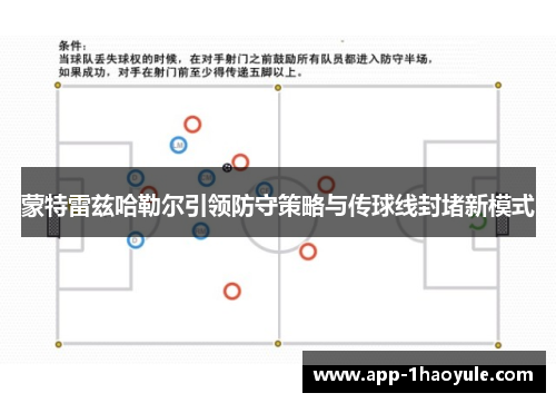 蒙特雷兹哈勒尔引领防守策略与传球线封堵新模式