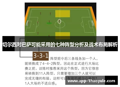 切尔西对巴萨可能采用的七种阵型分析及战术布局解析