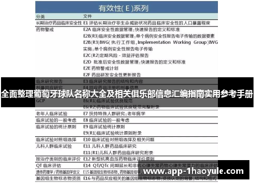 全面整理葡萄牙球队名称大全及相关俱乐部信息汇编指南实用参考手册