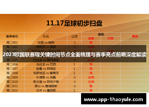 2023欧国联赛程关键时间节点全面梳理与赛季亮点前瞻深度解读